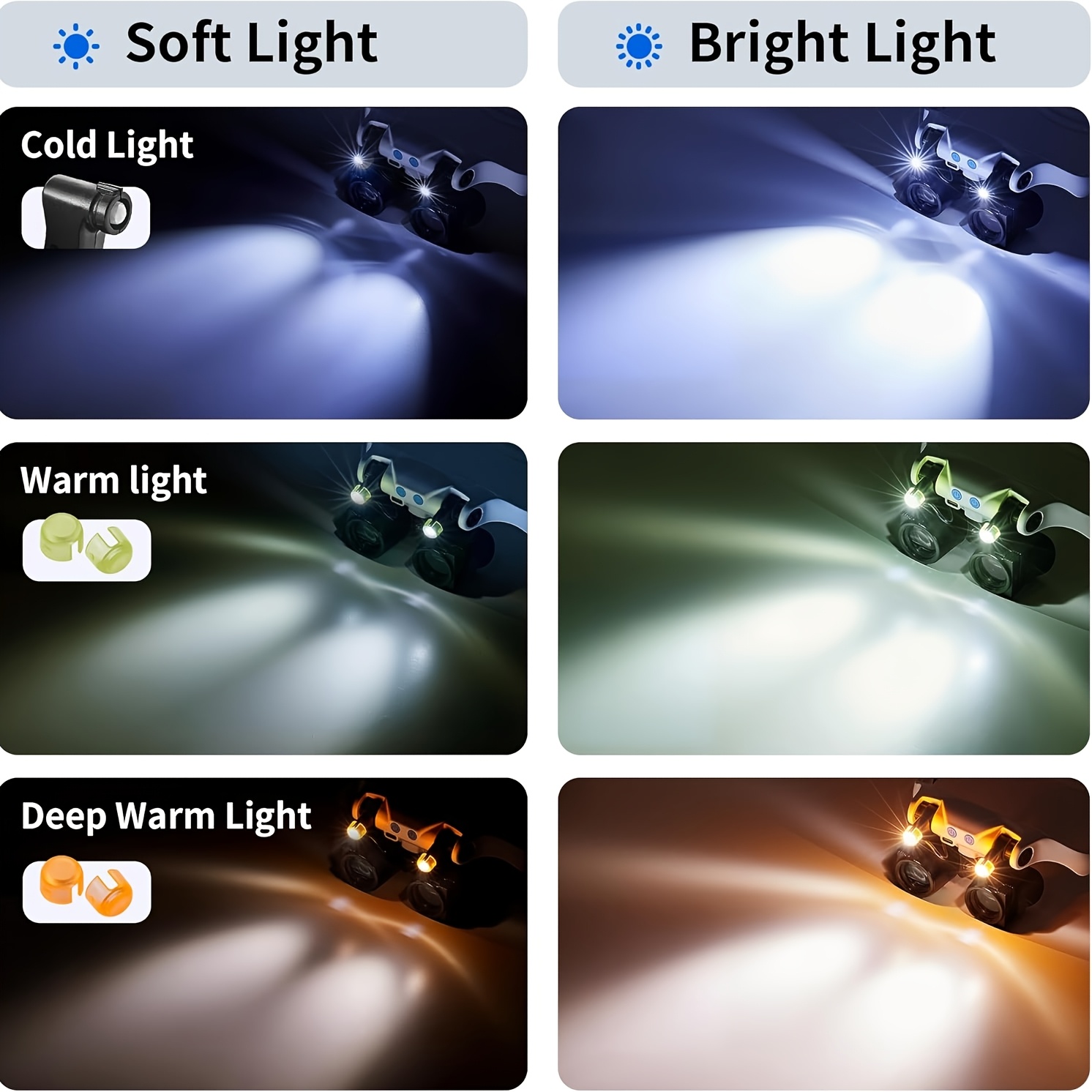 Head-mounted LED Magnifying Gl - Jewelry Making Glasses ulasan dan harga